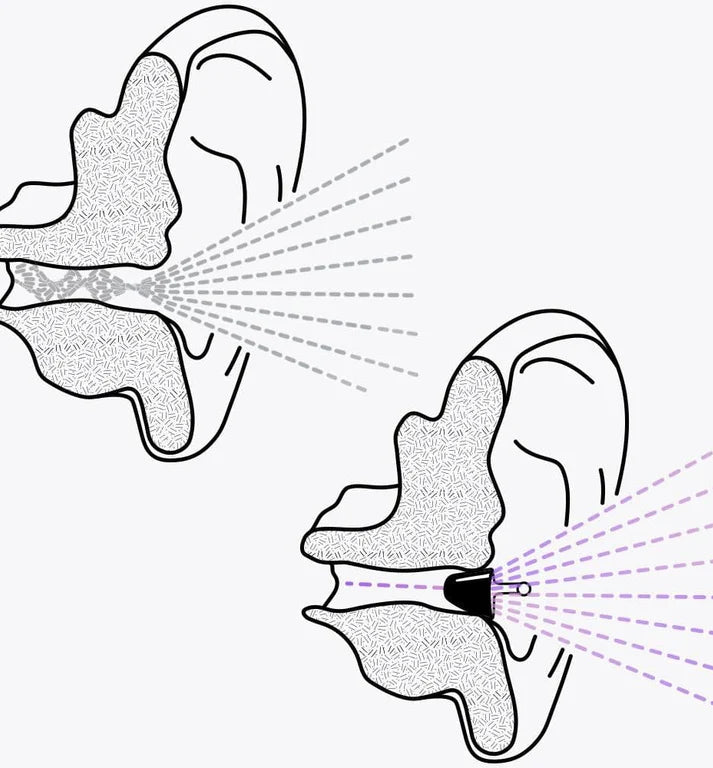 Earjobs_Calmer_Pro_distortion