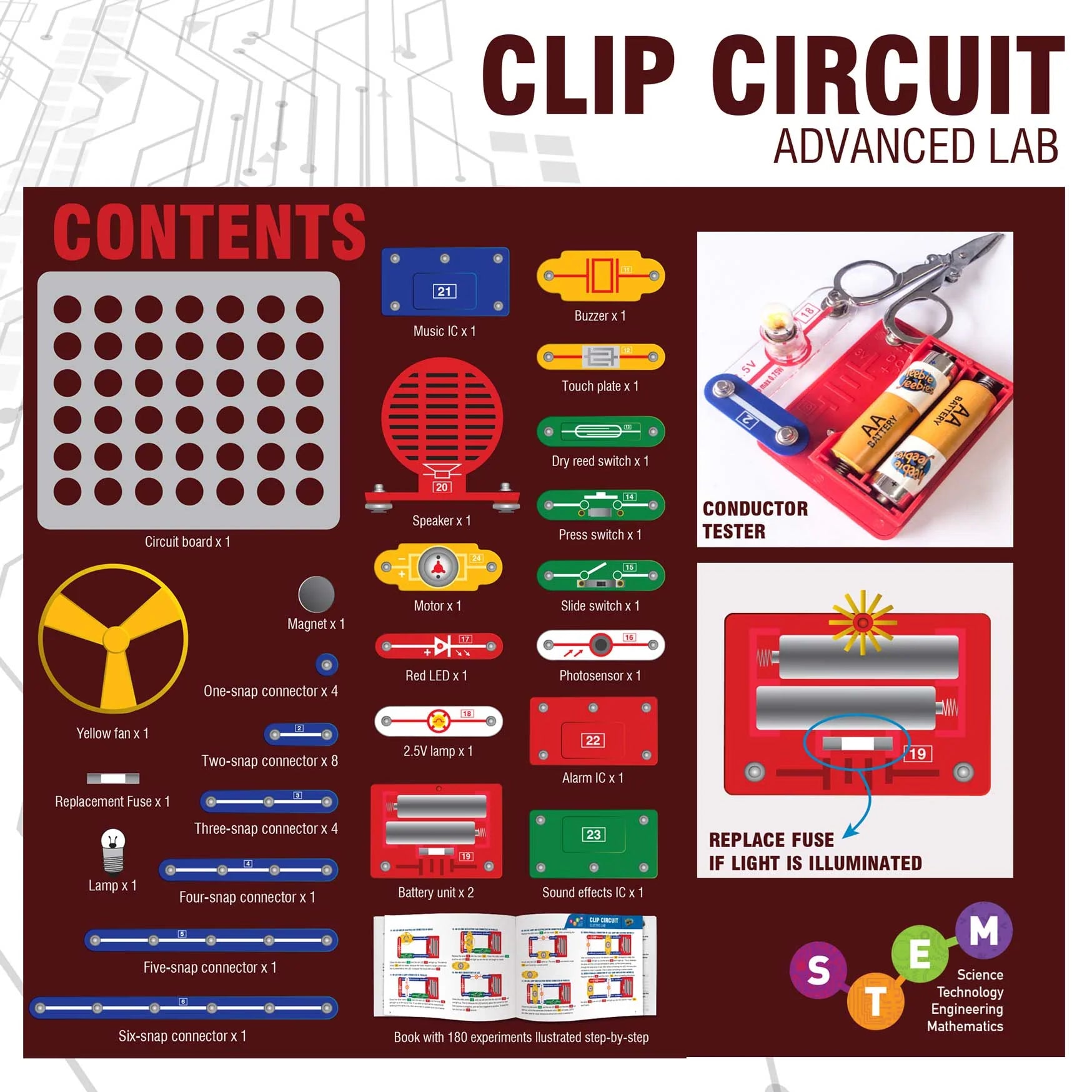 Heebie_Jeebies_Advanced_Circuit_180_contents