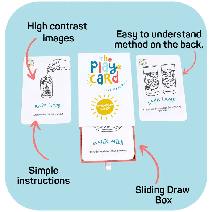 The_Play_Card_Supermarket_science...